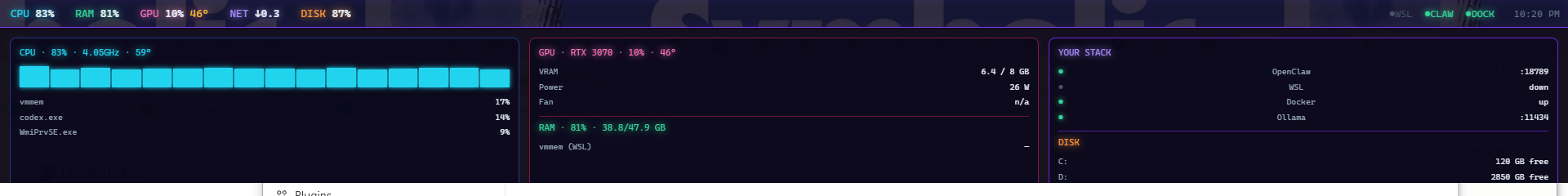 ClawMonitor: A Neon Synthwave System Bar That Watches My Dev Stack