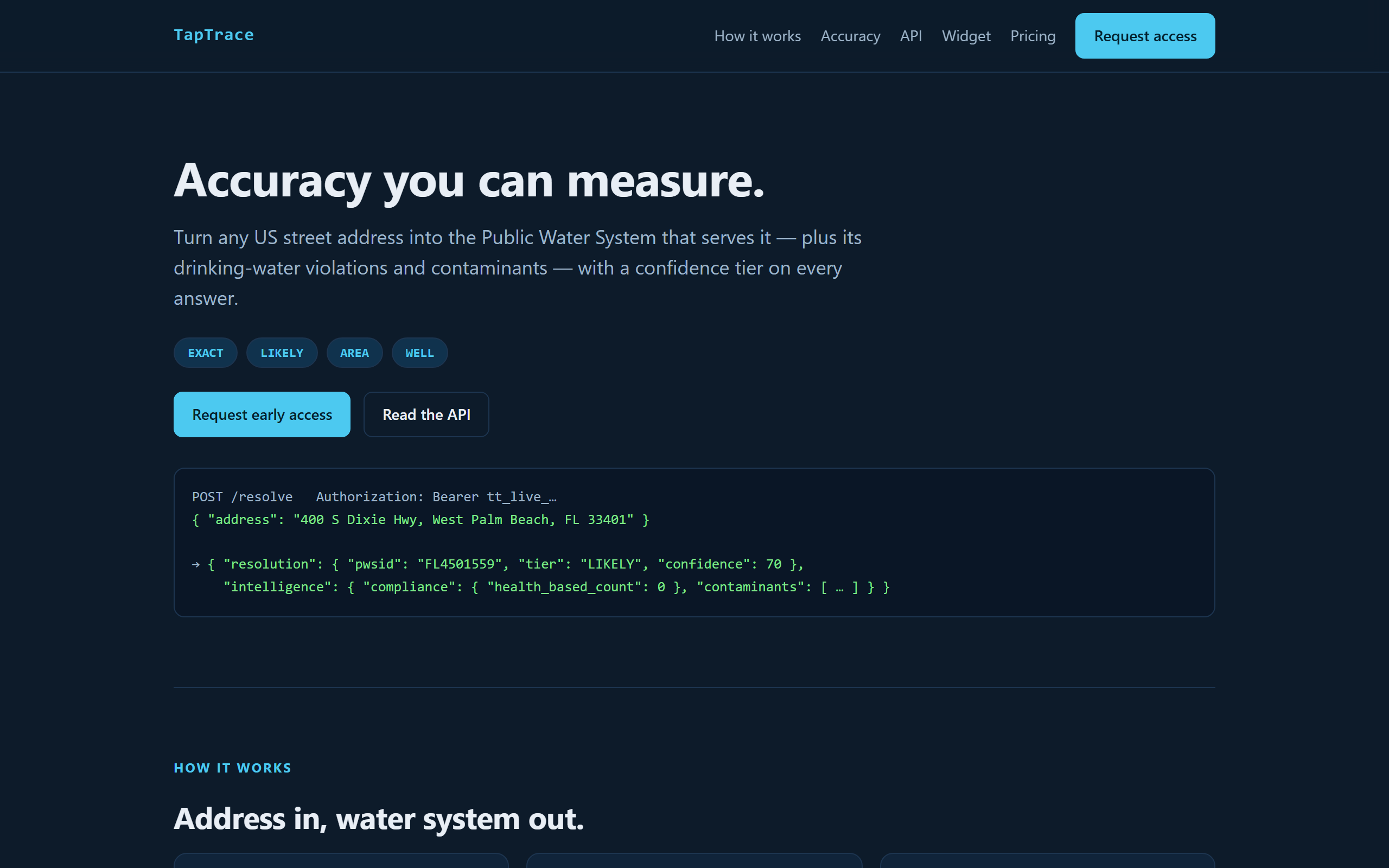 TapTrace: Feature-Complete, Unlaunched, and Honest About Both